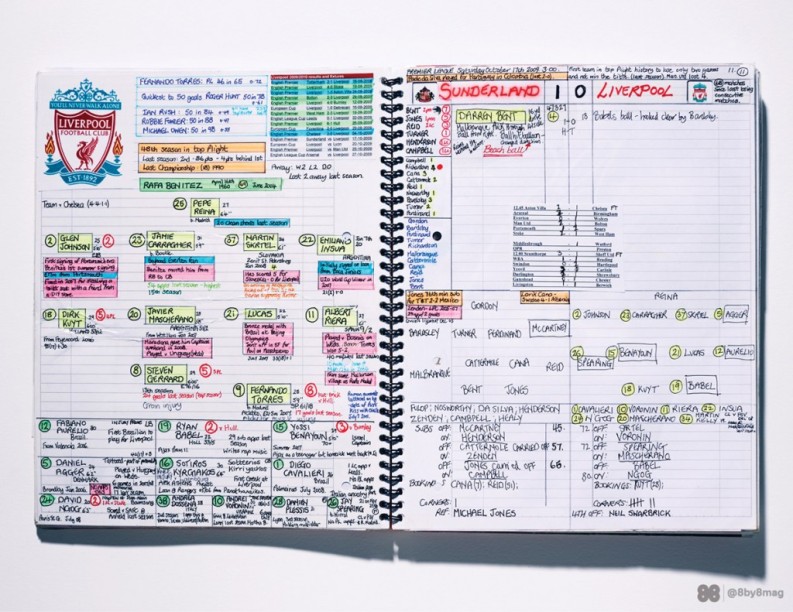 Nick Barnes' commentary notes