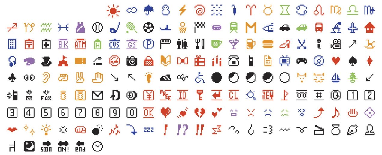 The original set of 176 emojis, acquired by MoMA